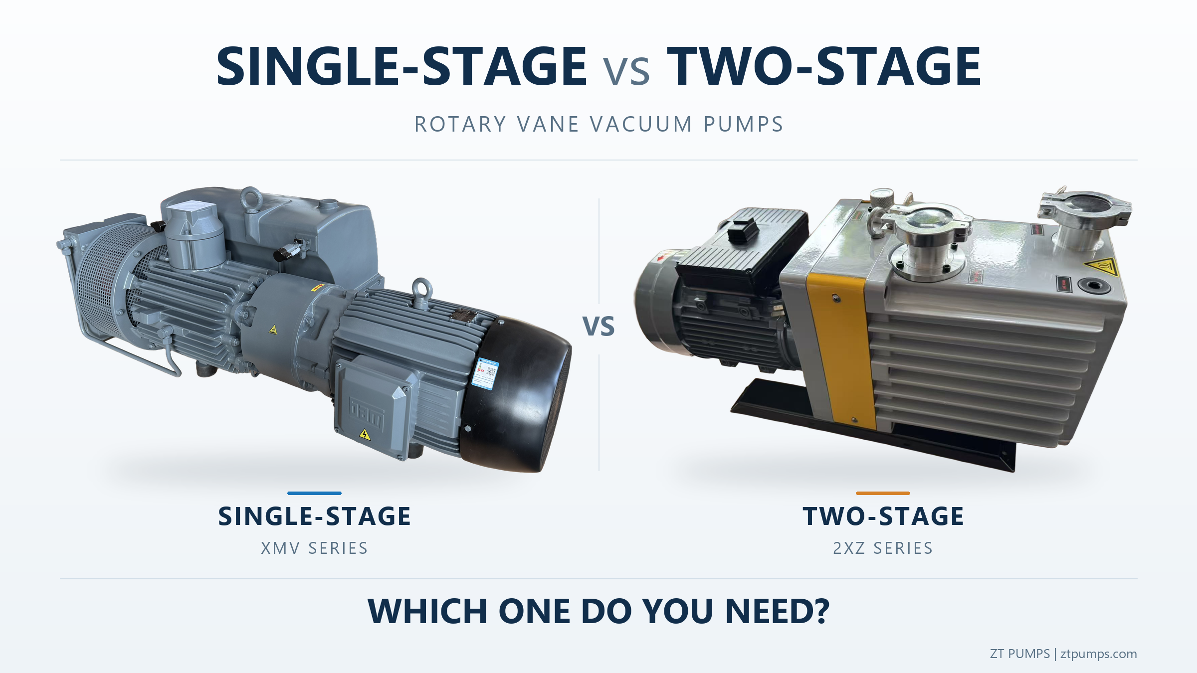 Single-Stage vs Two-Stage Rotary Vane Vacuum Pumps: Which One Do You Need?