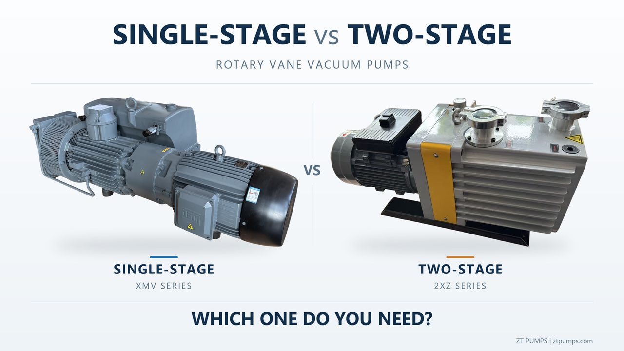 Single-Stage vs Two-Stage Rotary Vane Vacuum Pumps: Which One Do You Need?